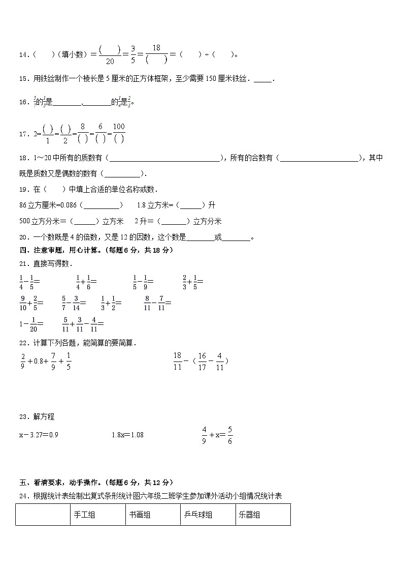 吉安市万安县2022-2023学年数学五年级第二学期期末经典试题含答案第2页