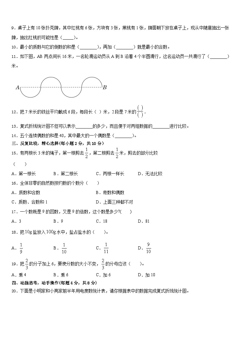 临安市2022-2023学年五下数学期末学业水平测试模拟试题含答案第2页