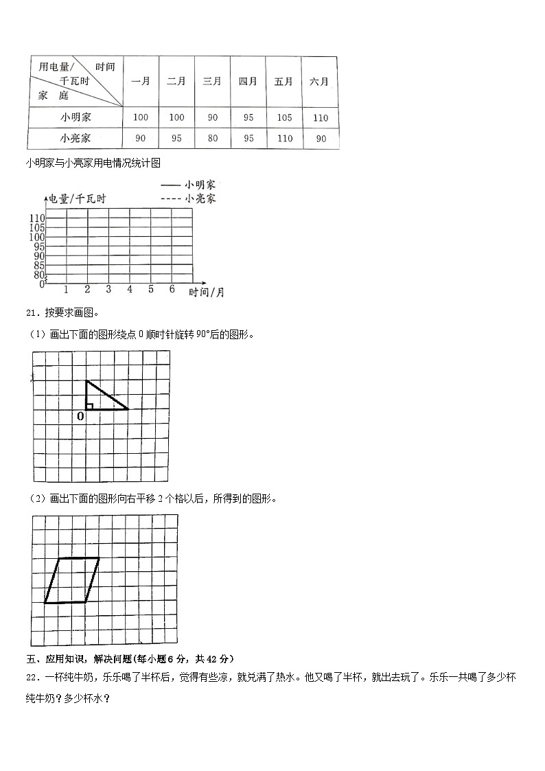 临安市2022-2023学年五下数学期末学业水平测试模拟试题含答案第3页