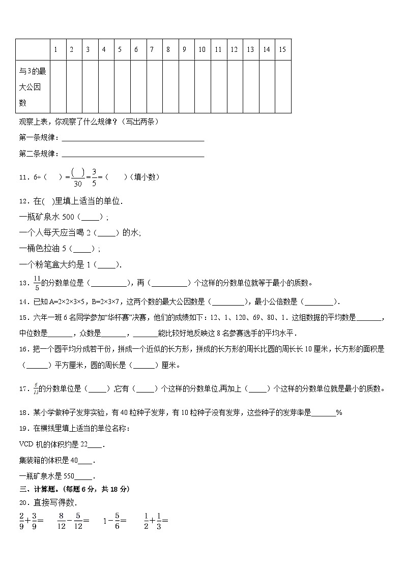 北京市朝阳区呼中心柏阳分校2022-2023学年五年级数学第二学期期末学业水平测试模拟试题含答案02