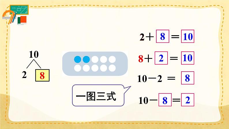 第10课时 10的加减法（课件）人教版一年级上册数学05