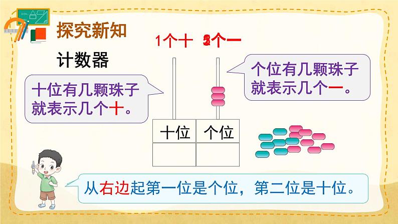 第2课时 11~20各数的认识（2）（课件）人教版一年级上册数学第4页