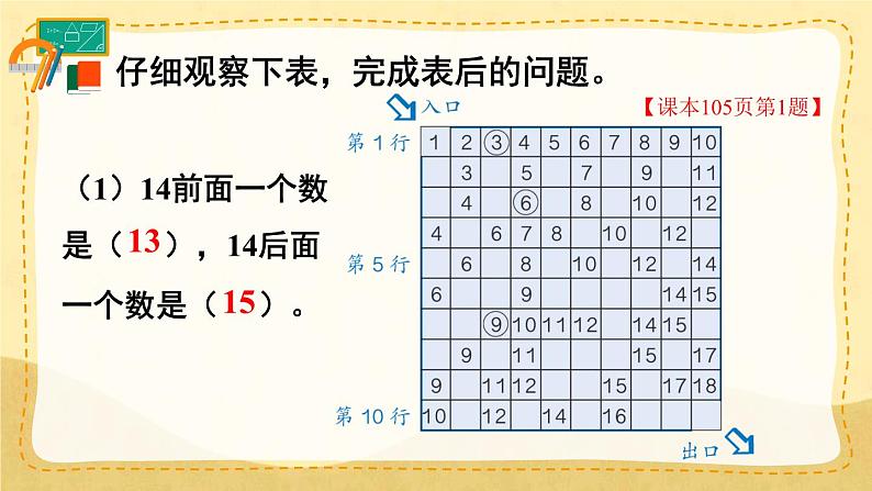 第1课时 1~20各数的认识（课件）人教版一年级上册数学07