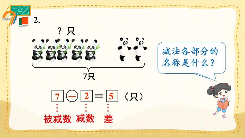 第2课时 20以内的加减法（课件）人教版一年级上册数学第8页