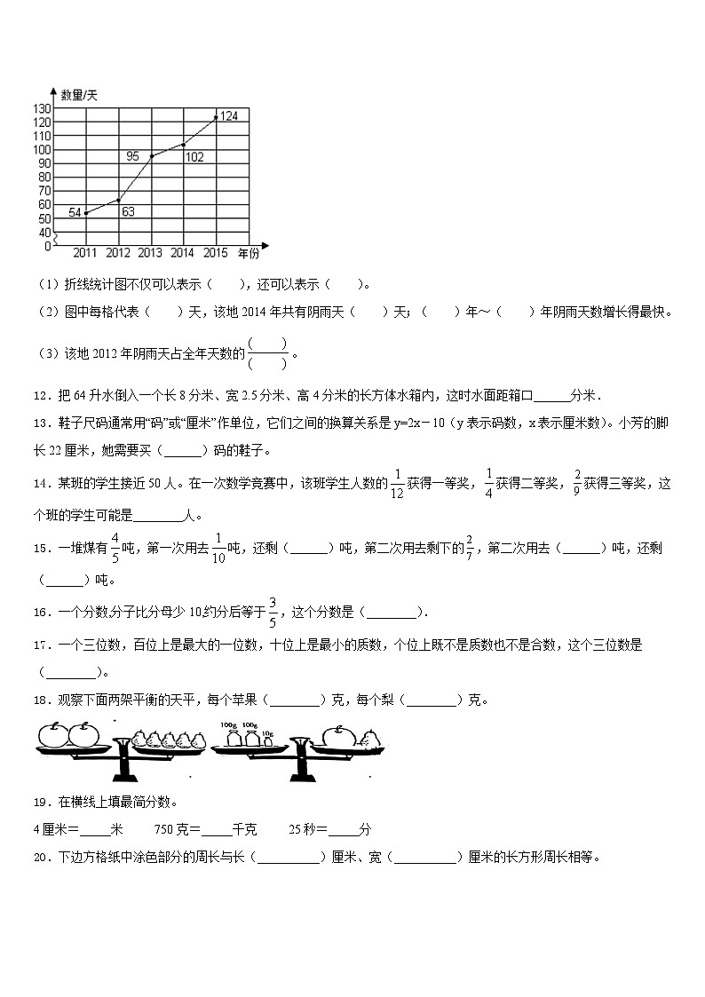 四川省宜宾市长宁县2022-2023学年五年级数学第二学期期末调研模拟试题含答案第2页