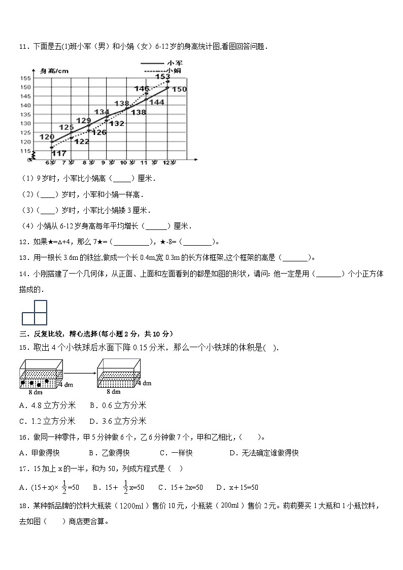 大同市矿区2022-2023学年五下数学期末考试模拟试题含答案02