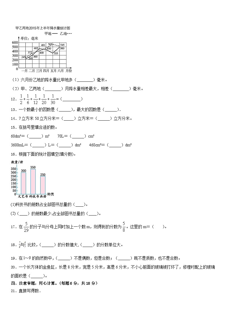 大同县2022-2023学年数学五年级第二学期期末复习检测模拟试题含答案02