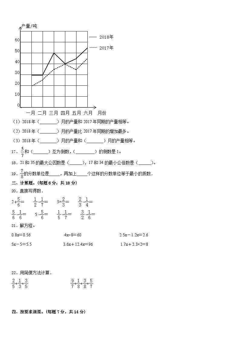 四川省达州市大竹县2022-2023学年数学五年级第二学期期末综合测试模拟试题含答案03