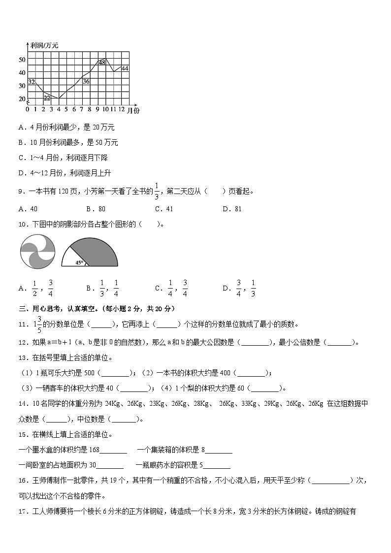 宁南县2022-2023学年数学五年级第二学期期末达标检测模拟试题含答案02