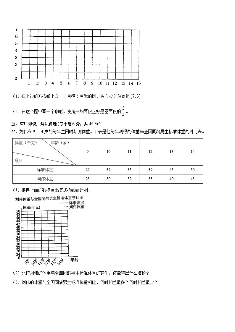 威海市环翠区2022-2023学年五下数学期末调研试题含答案第3页