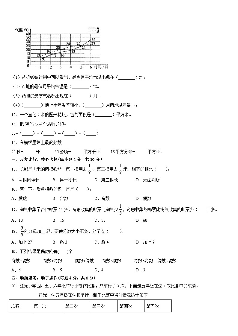 安徽省阜阳市界首市新马集中心学校2022-2023学年五下数学期末达标测试试题含答案02