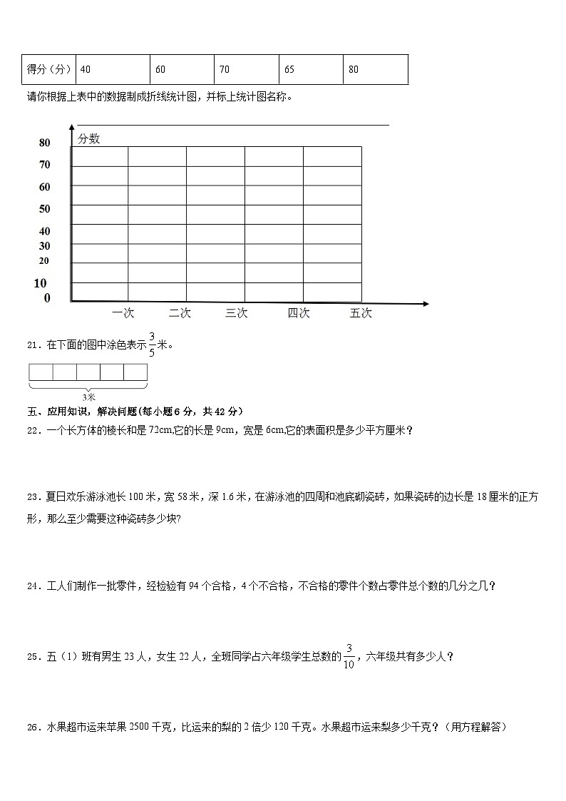 安徽省阜阳市界首市新马集中心学校2022-2023学年五下数学期末达标测试试题含答案03