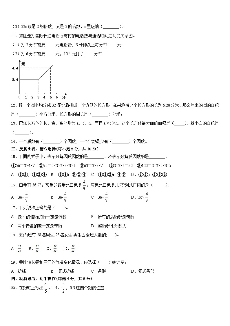 安徽省阜阳市颍上县2022-2023学年五下数学期末复习检测试题含答案第2页