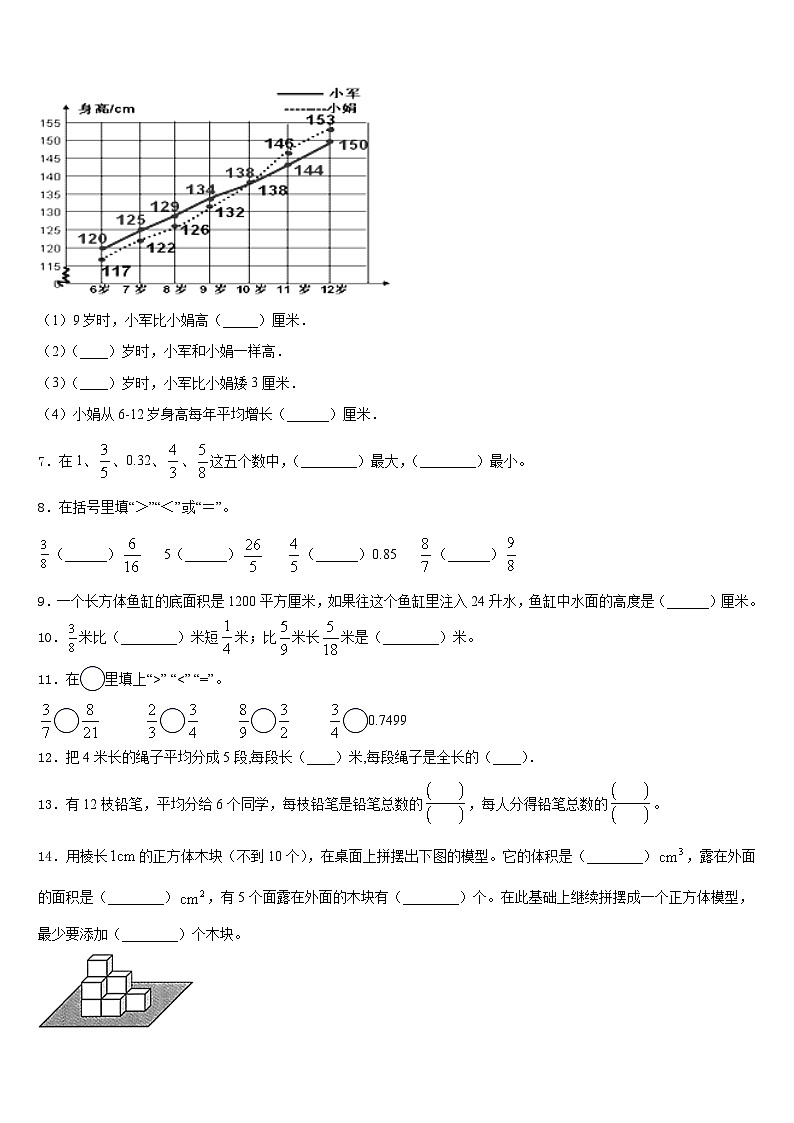 安徽省马鞍山市和县2022-2023学年五年级数学第二学期期末统考模拟试题含答案02
