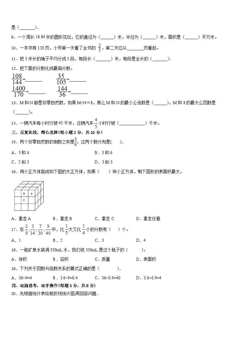 宜春市樟树市2022-2023学年数学五年级第二学期期末复习检测试题含答案第2页