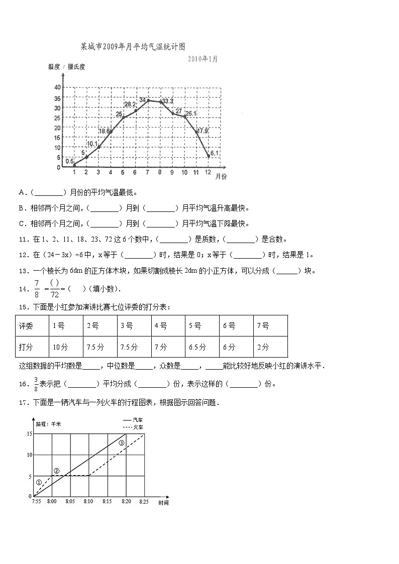 山东省东营市河口区2022-2023学年五年级数学第二学期期末考试试题含答案第2页