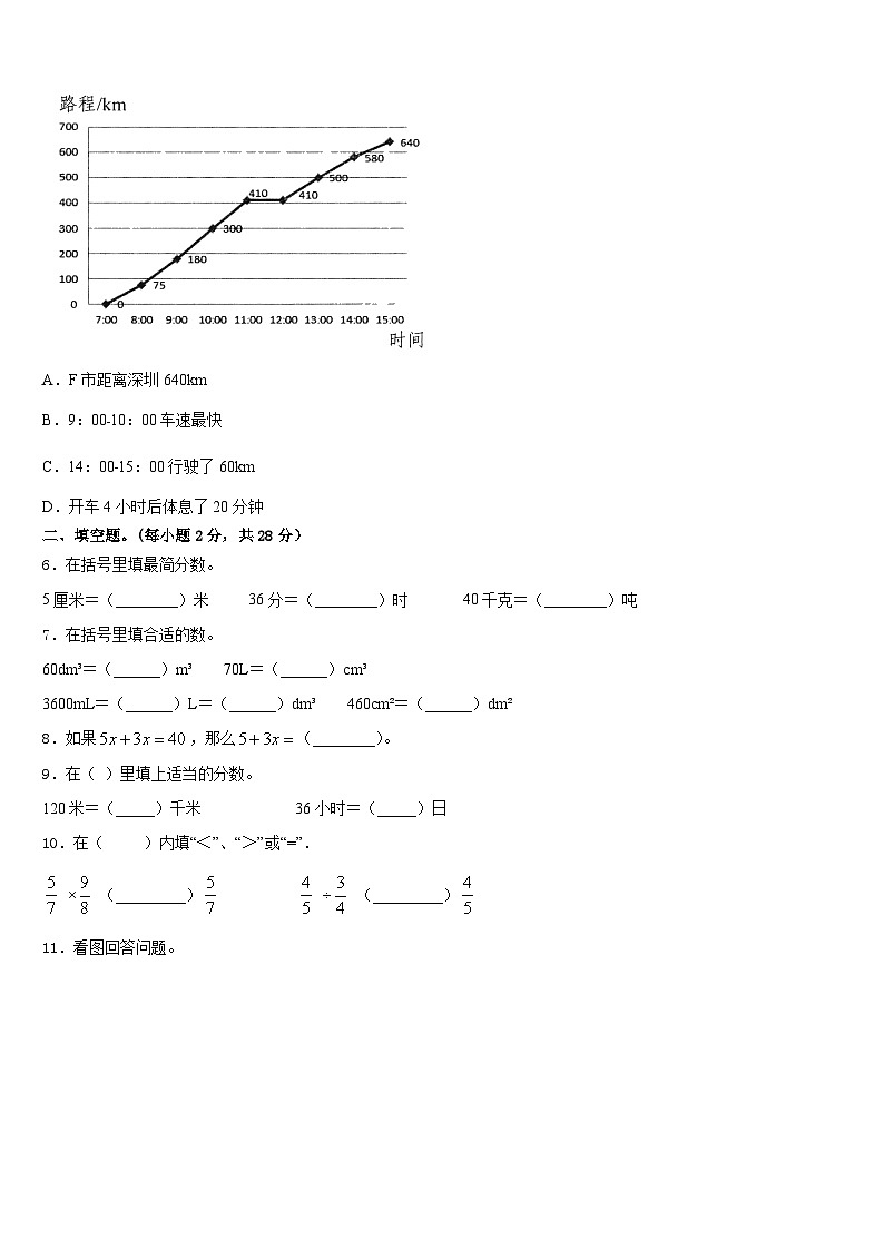 山东省临沂市郯城县第一实验小学2022-2023学年五年级数学第二学期期末考试模拟试题含答案第2页