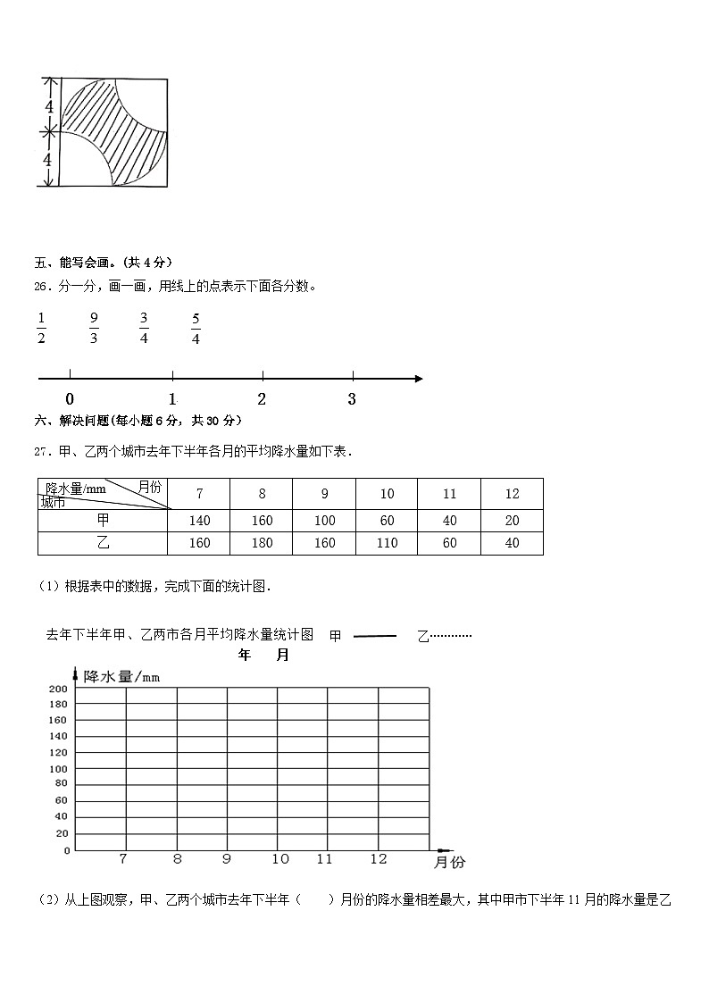 山东省曲阜市2022-2023学年数学五下期末达标测试试题含答案第3页