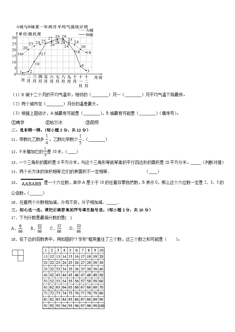 尚志市2022-2023学年五下数学期末考试模拟试题含答案第2页