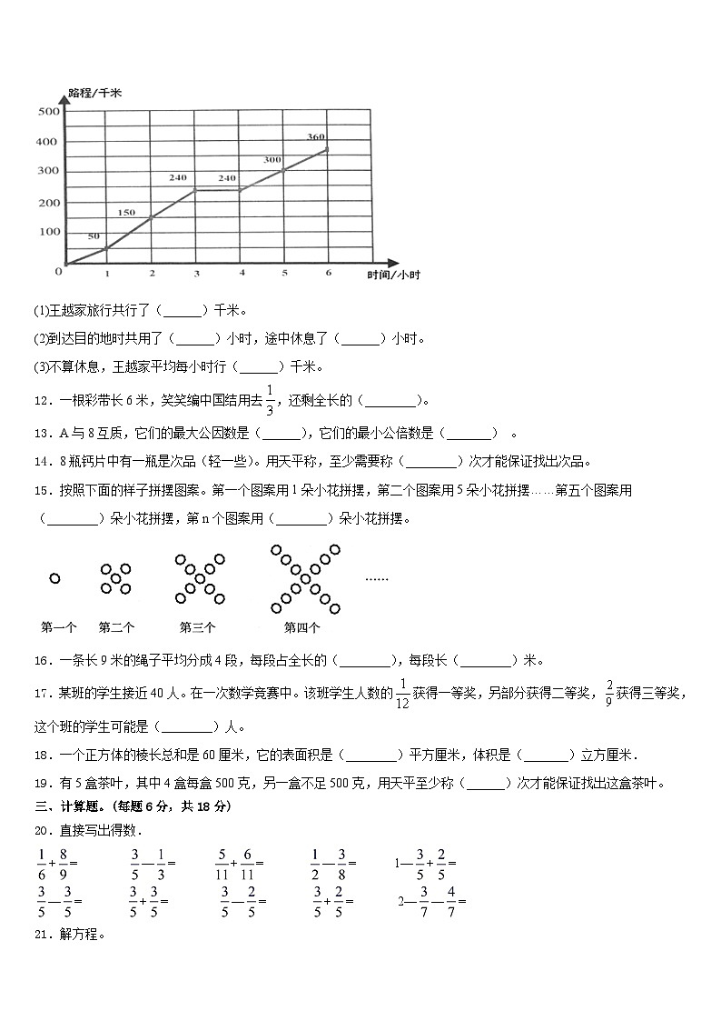 山东省滨州市2022-2023学年数学五年级第二学期期末学业质量监测模拟试题含答案第2页