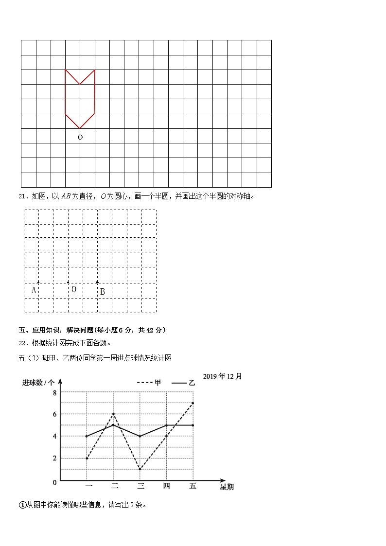 山东省济宁市曲阜市2022-2023学年数学五年级第二学期期末教学质量检测模拟试题含答案第3页