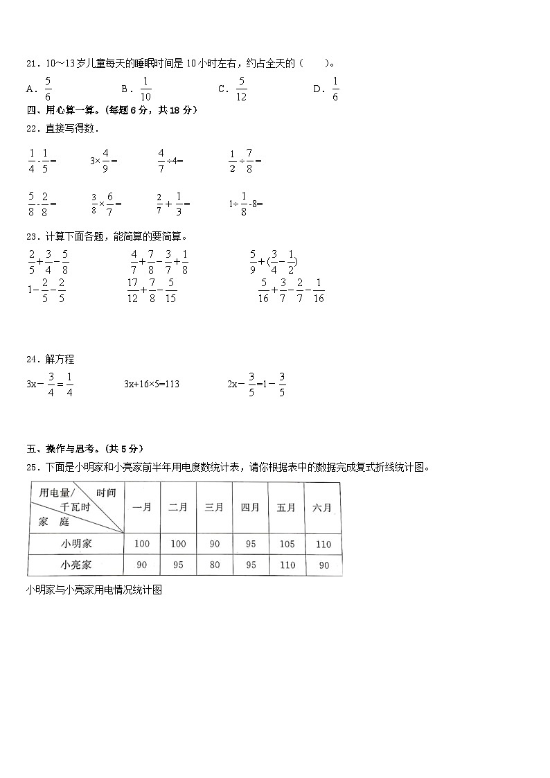 山东省潍坊高新技术产业开发区实验学校2022-2023学年数学五年级第二学期期末综合测试试题含答案第3页