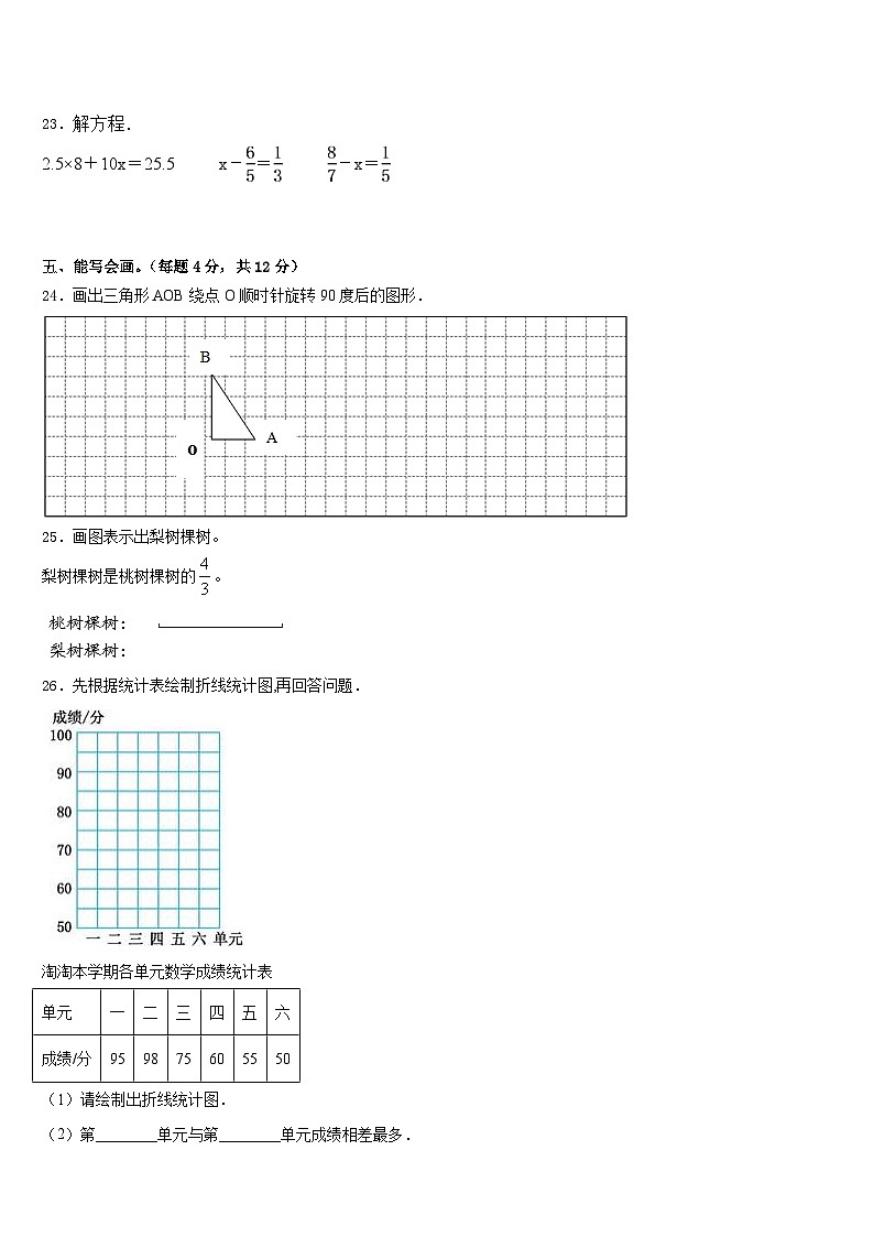 山西省临汾市吉县2022-2023学年数学五年级第二学期期末调研试题含答案03