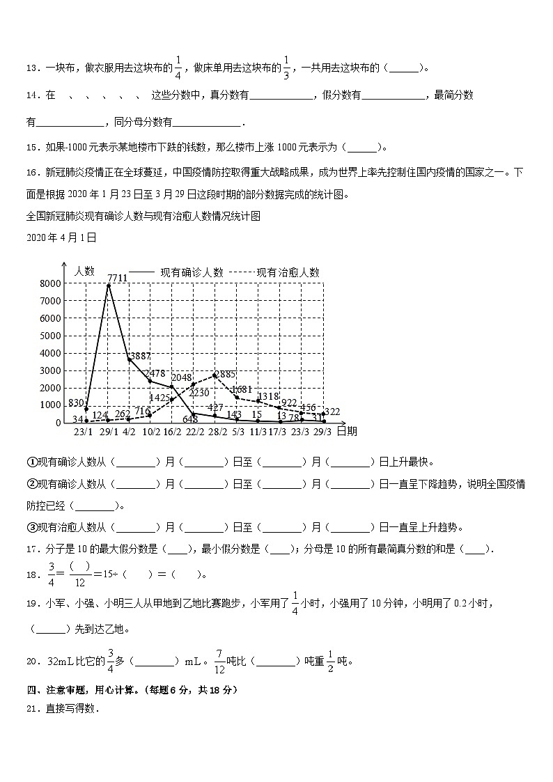山西省吕梁地区临县2022-2023学年数学五下期末检测模拟试题含答案02