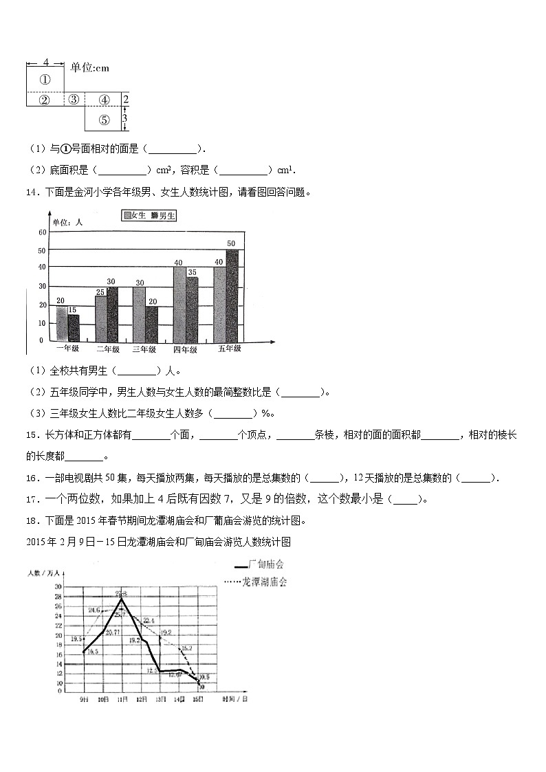 山西省阳泉地区2022-2023学年数学五下期末调研试题含答案02