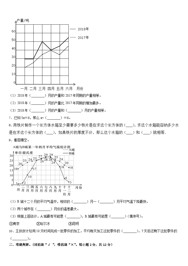 山西省运城市河津市2022-2023学年数学五年级第二学期期末质量跟踪监视模拟试题含答案02