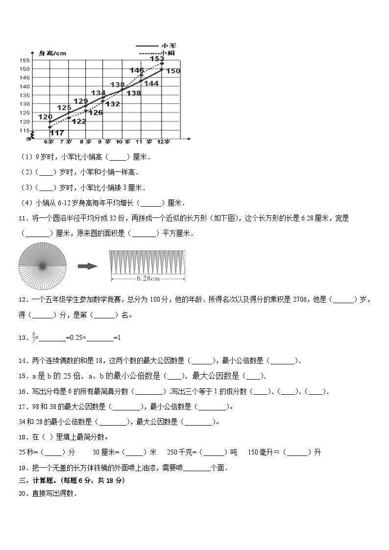 山西省沂州市五寨县实验学校2022-2023学年五年级数学第二学期期末监测试题含答案02