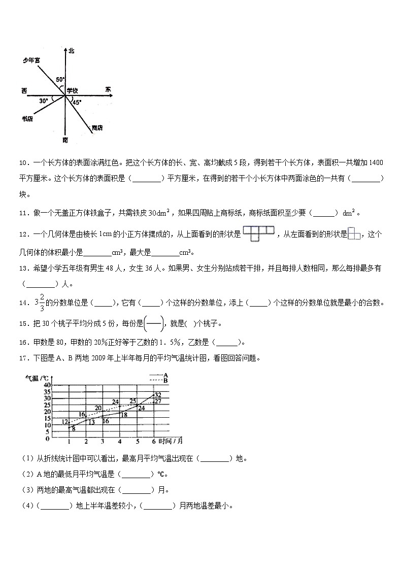 山西省运城市平陆县2022-2023学年数学五年级第二学期期末质量检测模拟试题含答案第2页