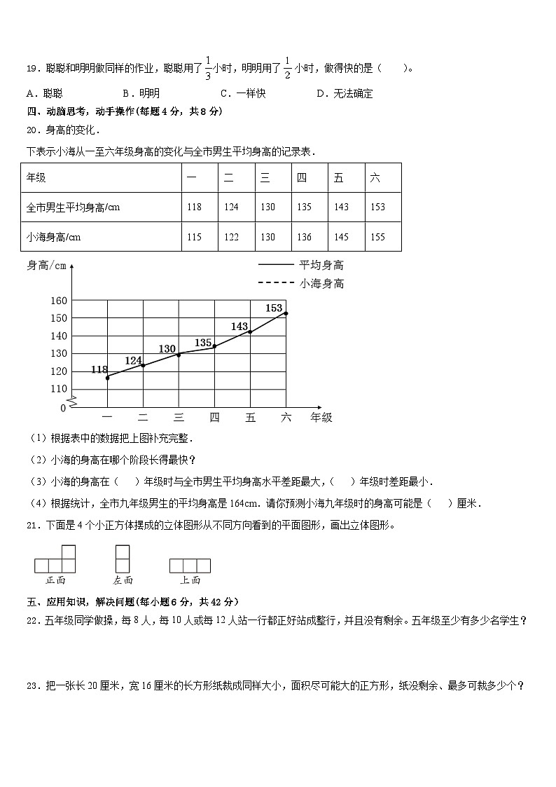 巴音郭楞蒙古自治州尉犁县2022-2023学年五年级数学第二学期期末综合测试试题含答案03