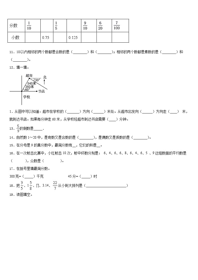 平凉市庄浪县2022-2023学年五年级数学第二学期期末达标检测模拟试题含答案第2页