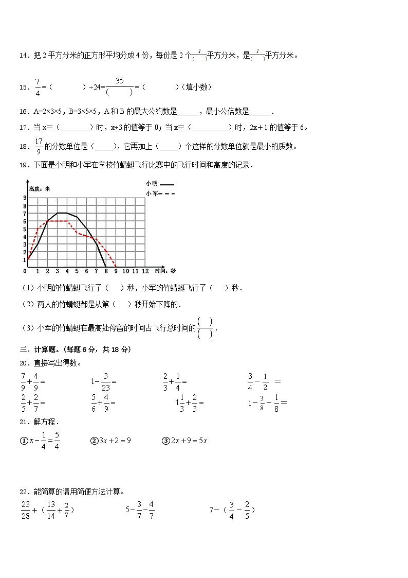 岢岚县2022-2023学年数学五下期末统考模拟试题含答案第2页