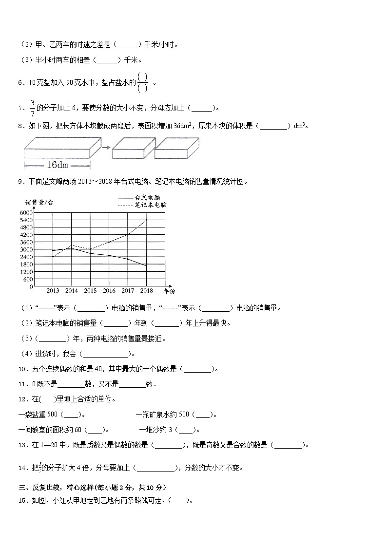 广东省惠州市惠阳区十校联考2022-2023学年五下数学期末统考模拟试题含答案第2页