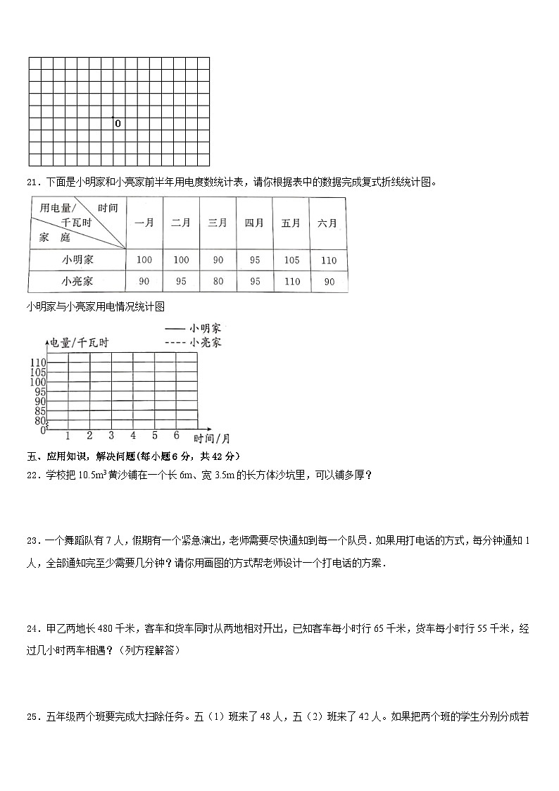 广西南宁市马山县2022-2023学年五下数学期末质量跟踪监视模拟试题含答案第3页