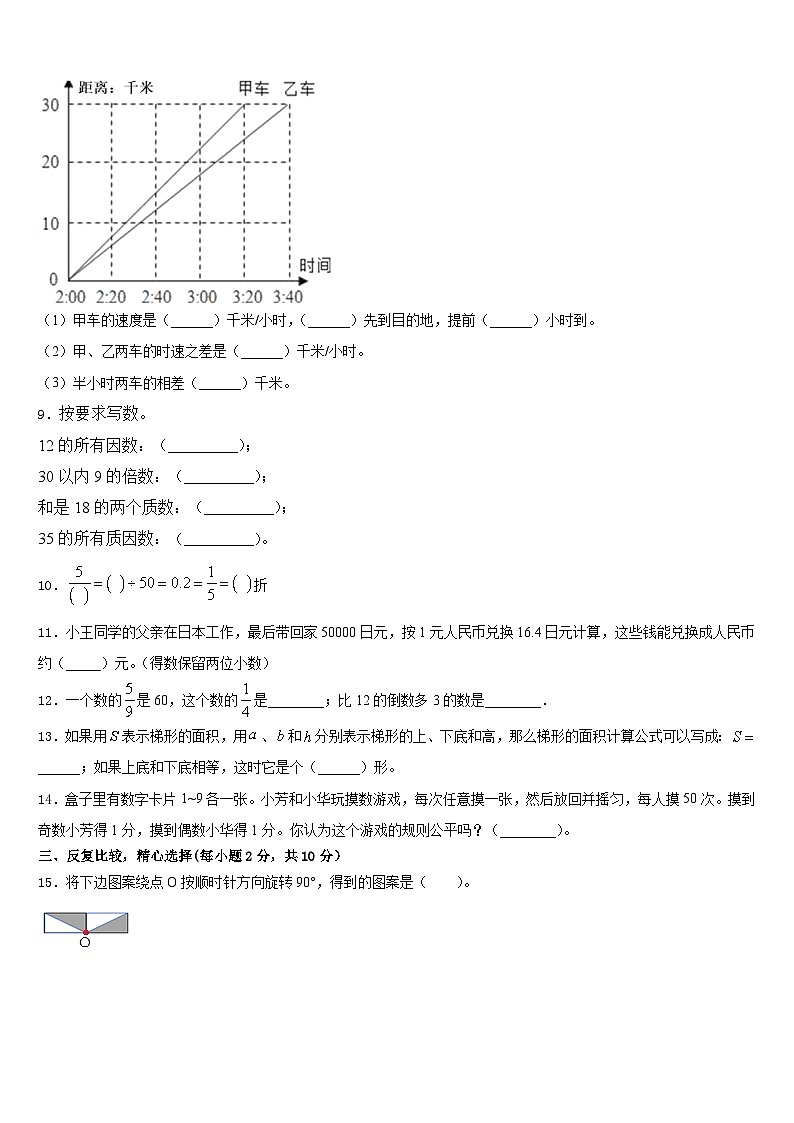 广州市海珠区2022-2023学年五年级数学第二学期期末学业质量监测模拟试题含答案第2页