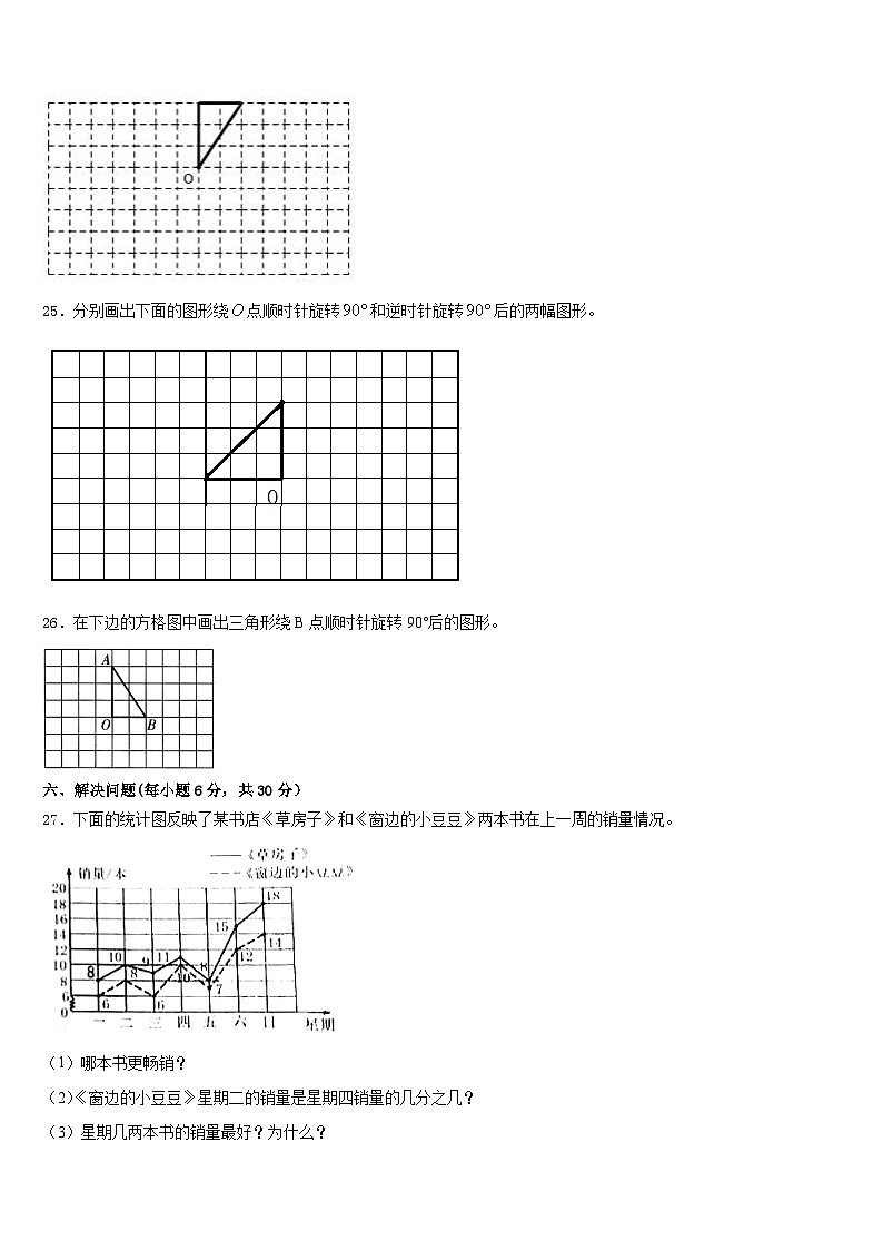 建平县2022-2023学年数学五年级第二学期期末质量跟踪监视模拟试题含答案03