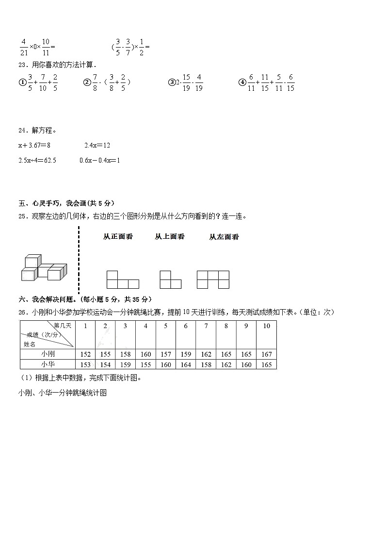成武县2022-2023学年五年级数学第二学期期末检测模拟试题含答案第3页