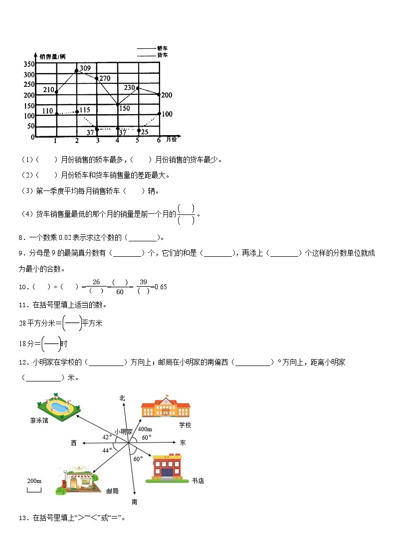抚州市宜黄县2022-2023学年数学五下期末教学质量检测试题含答案第2页