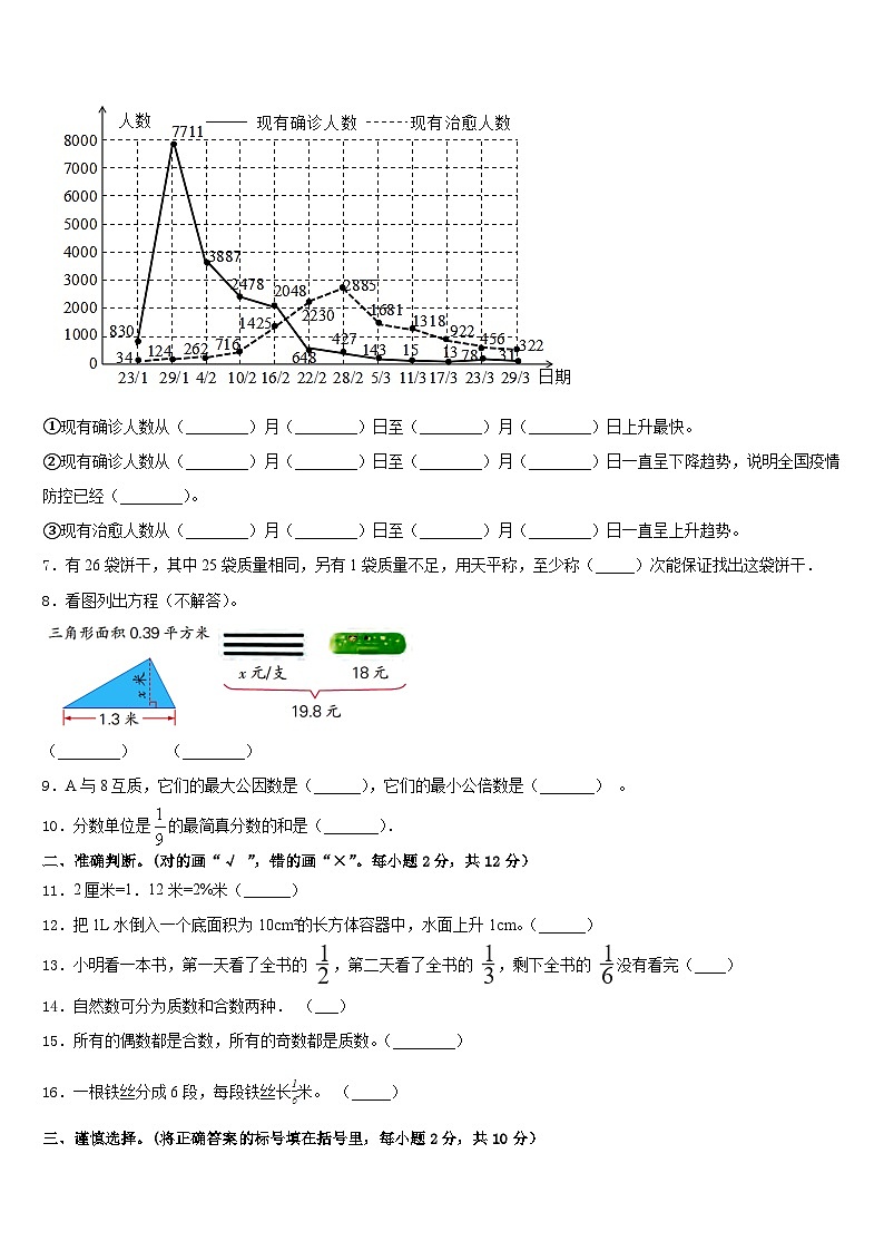 攀枝花市米易县2022-2023学年数学五下期末质量跟踪监视模拟试题含答案02