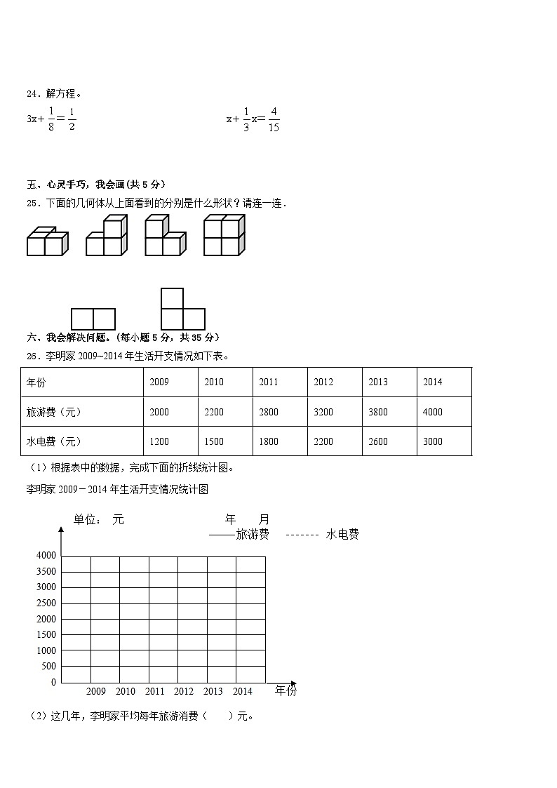 晋城市阳城县2022-2023学年数学五年级第二学期期末质量跟踪监视试题含答案第3页