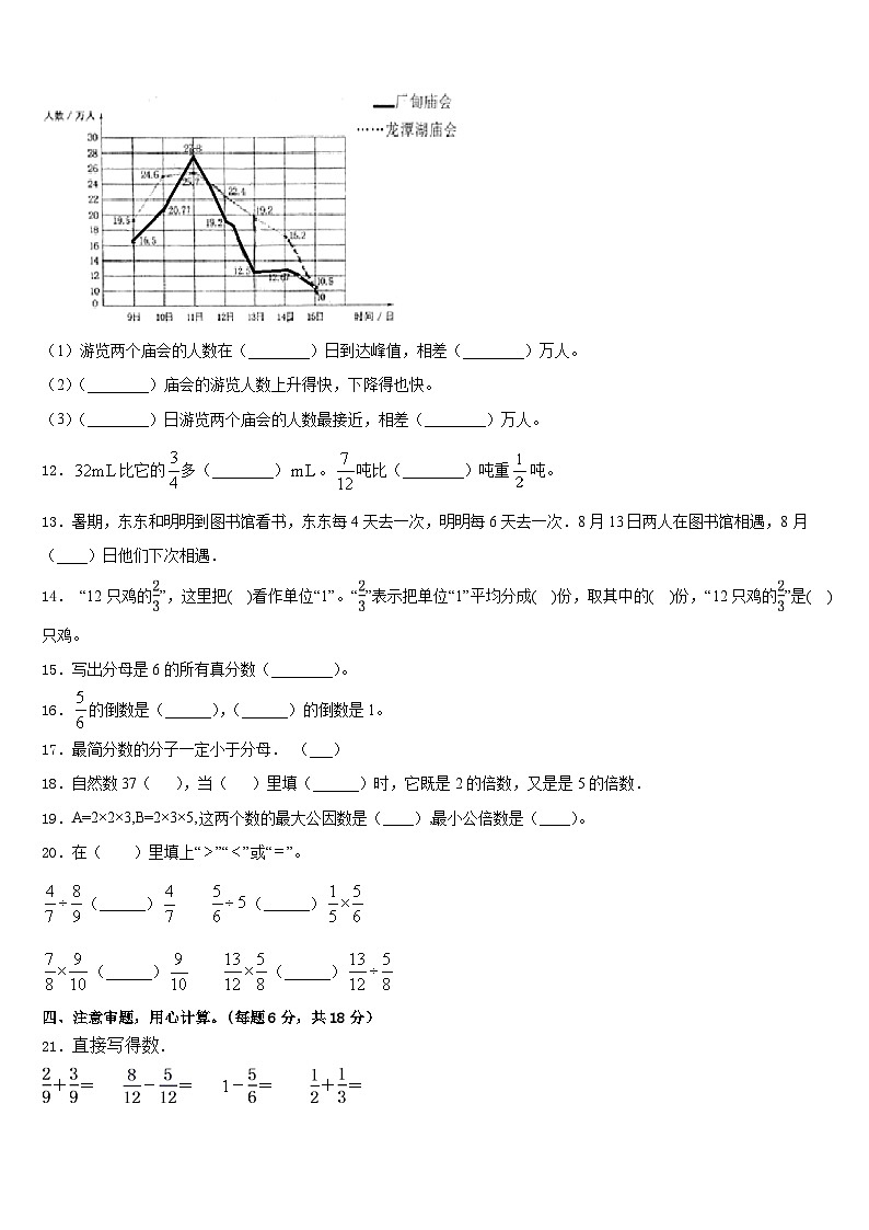 柳林县2022-2023学年数学五下期末调研试题含答案第2页