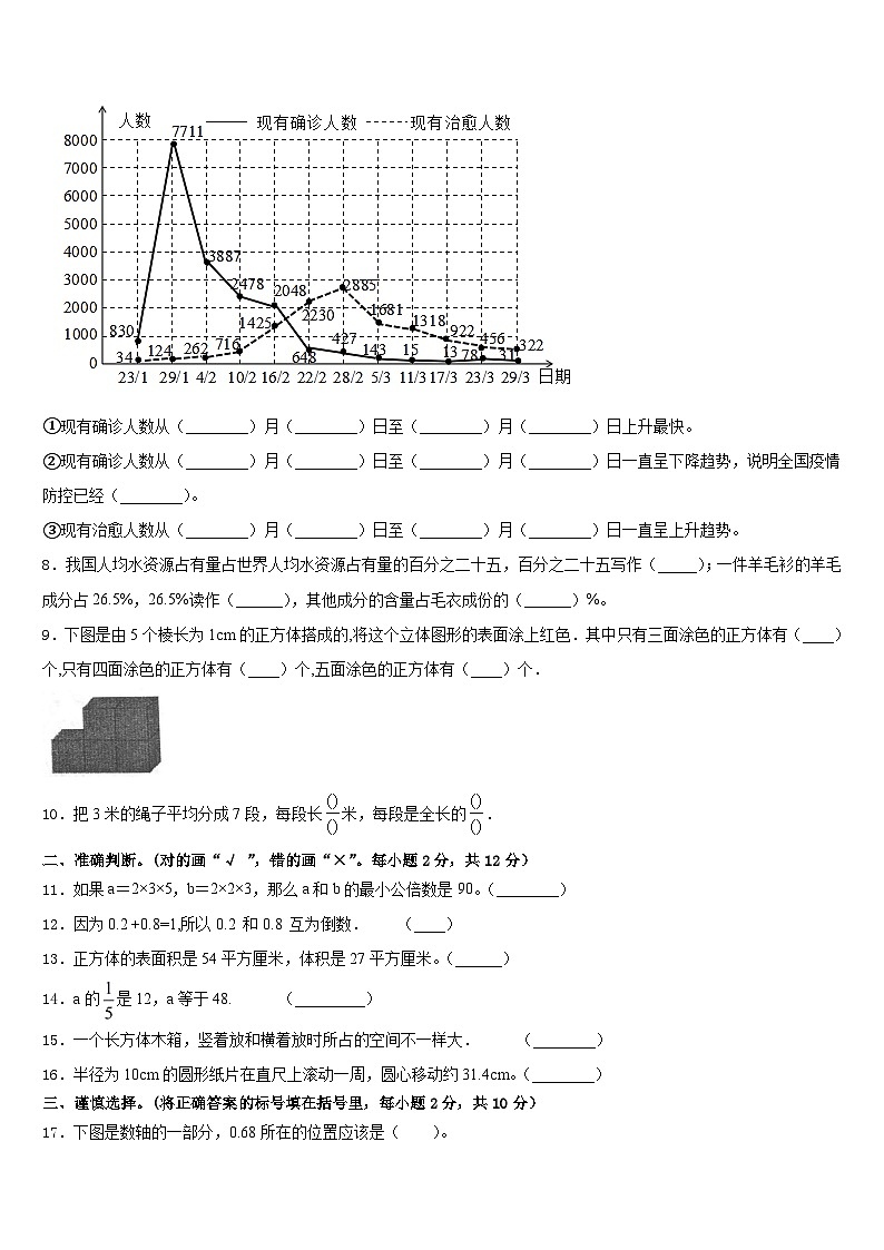 柳州市鱼峰区2022-2023学年五下数学期末质量检测模拟试题含答案第2页