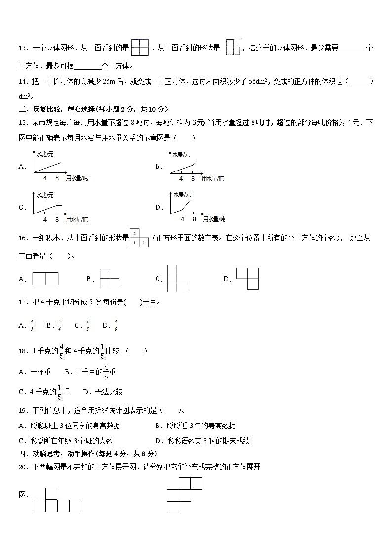 株洲市茶陵县2022-2023学年数学五下期末复习检测试题含答案第2页