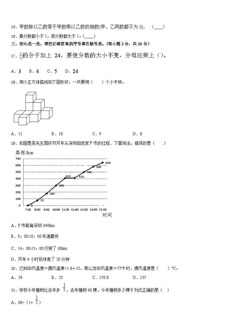 楚雄彝族自治州双柏县2022-2023学年数学五下期末调研试题含答案第2页