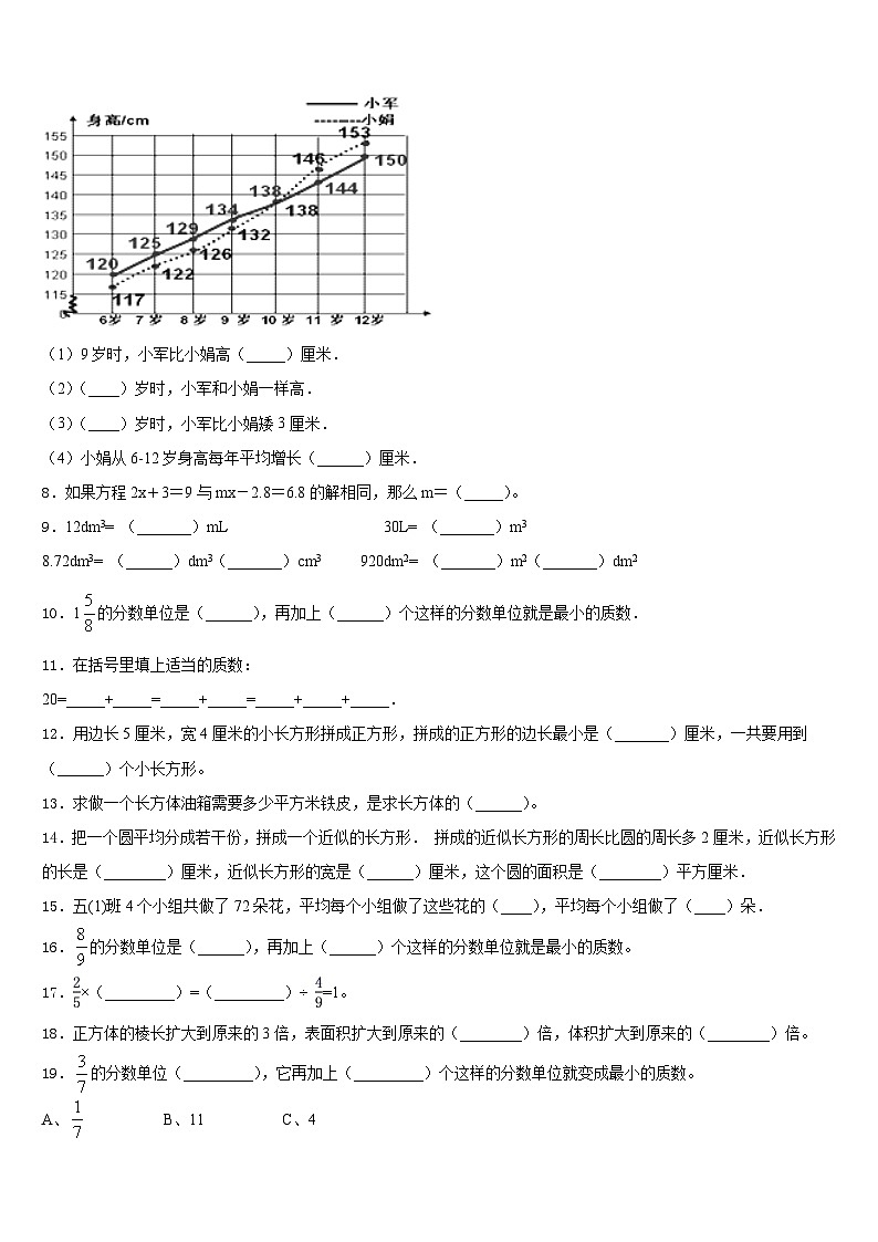 桂林市雁山区2022-2023学年数学五下期末检测模拟试题含答案第2页