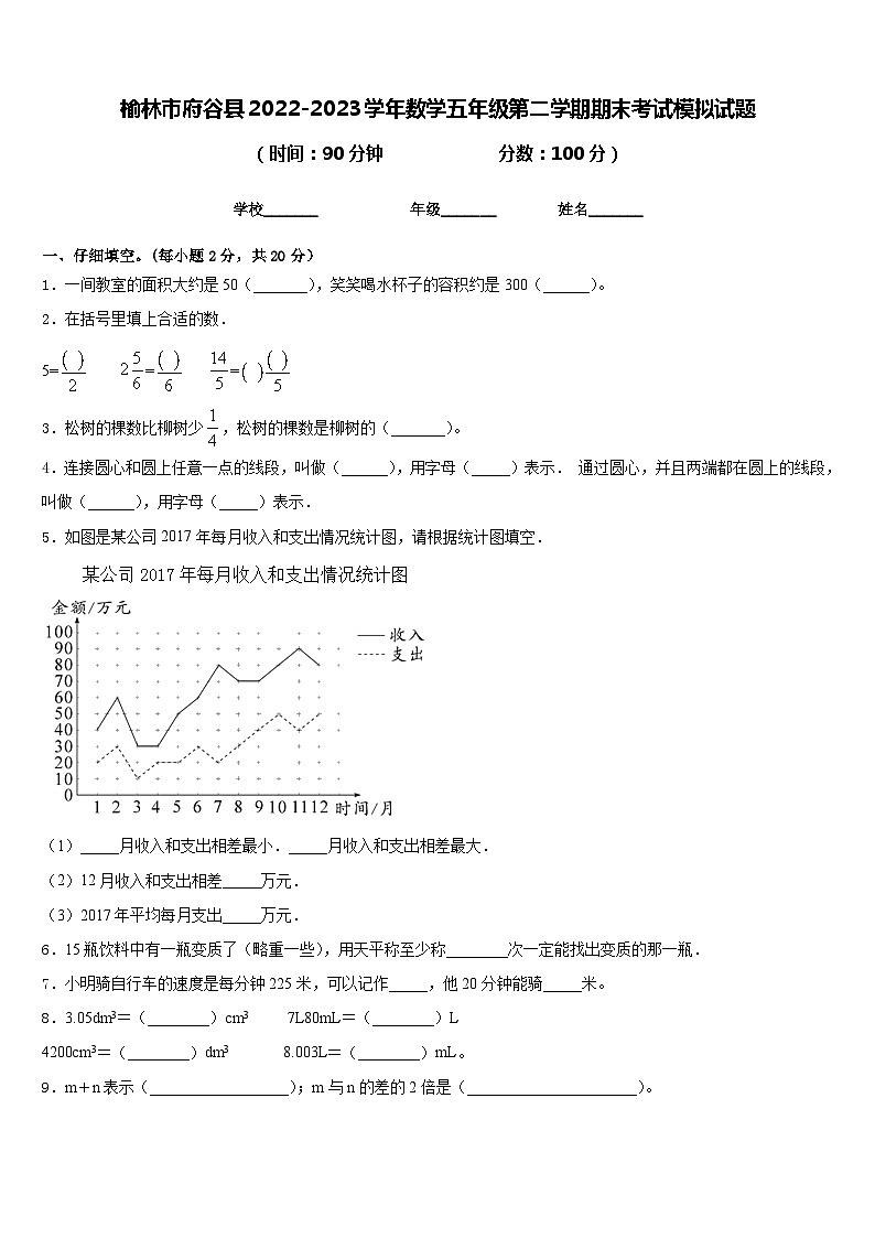榆林市府谷县2022-2023学年数学五年级第二学期期末考试模拟试题含答案第1页