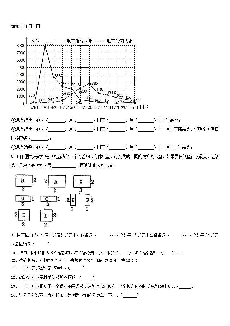 江苏省南通市实小集团共同体2022-2023学年数学五下期末质量检测模拟试题含答案02